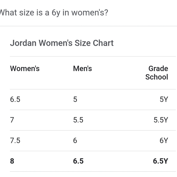 Jordan | VI Retro "Hare" - Picture 11 of 11